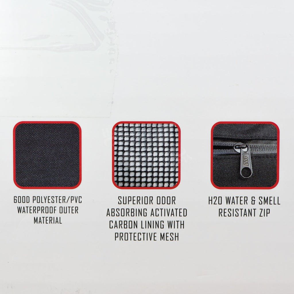 avert travel bag showing features
